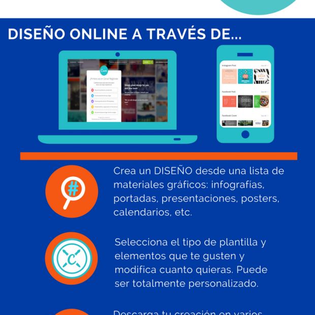 Crea Y Diseña Con Canva - Aprender Para Enseñar