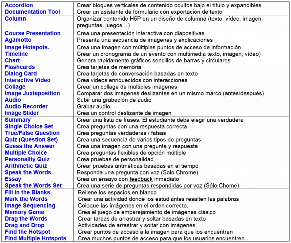 Crea tus propios contenidos interactivos en ALUD - Aprender para enseñar