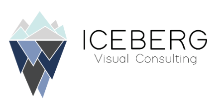 Iceberg Visual Consulting