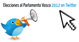 Elecciones al Parlamento Vasco 2012 en Twitter 