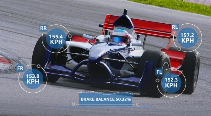 Velocidad, motores y big data: Evolución y retos en la Fórmula 1